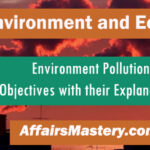 Important Environment Pollution MCQs