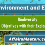 Set 11 | Important Biodiversity MCQs important biodiversity mcqs