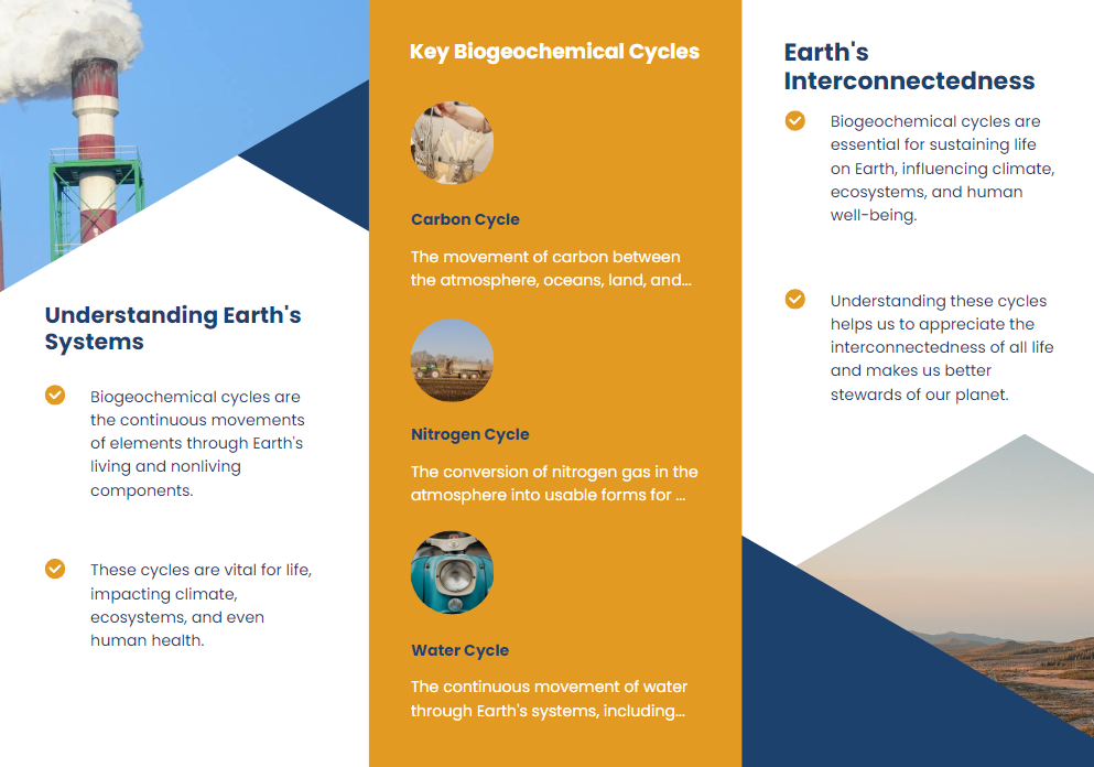 bio geochemical cycle, affairsmastery.com