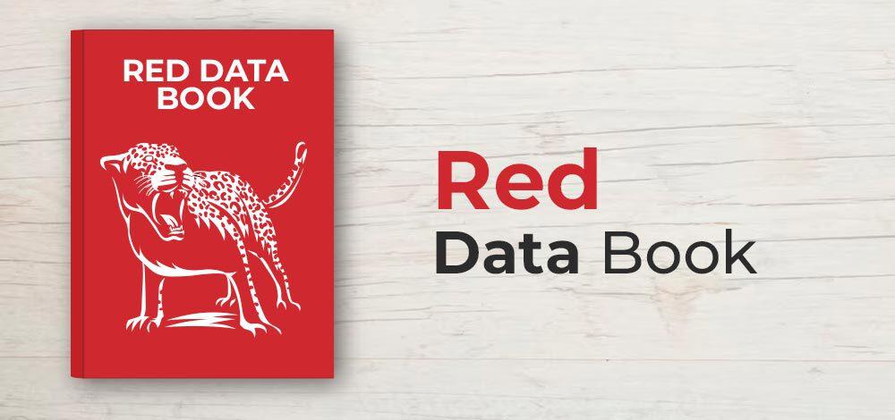 red data book, affairsmastery.com