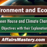 Green house and Climate change MCQs