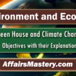 Set 8 | Important Greenhouse Effect and Climate Change MCQs Green house and Climate change MCQs