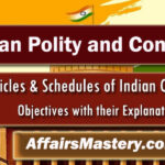 Comprehensive Indian Constitutional Articles MCQs | Set 4 Indian Constitution Articles