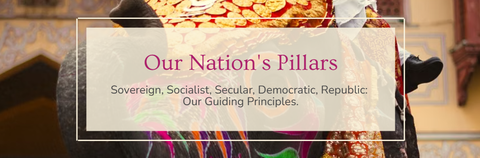 Preamble and Its Sources MCQs